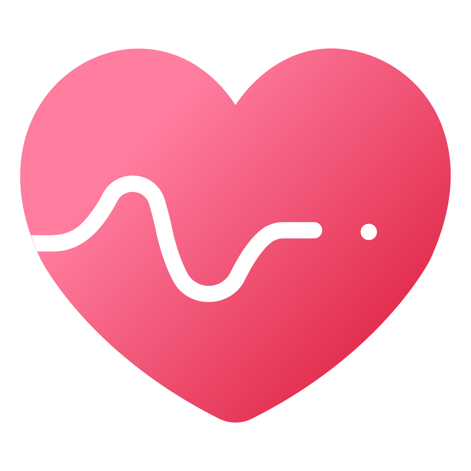 heart rate